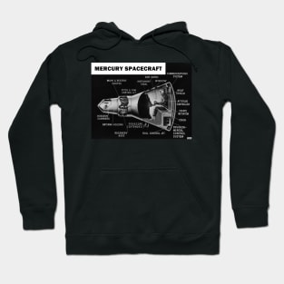 NASA Mercury Capsule Cutaway Hoodie